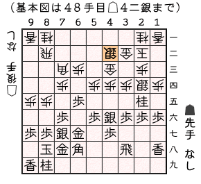 局面図