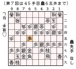 第７図