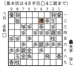 基本図