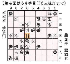 第４図