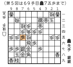 第５図