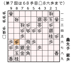 第７図