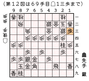 第１２図