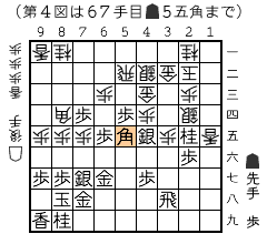 第４図