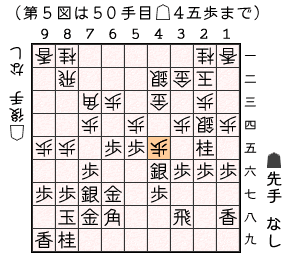 第５図