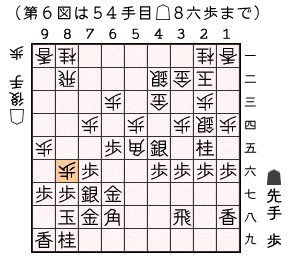 第６図