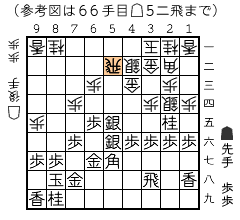 参考図