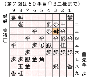 第７図