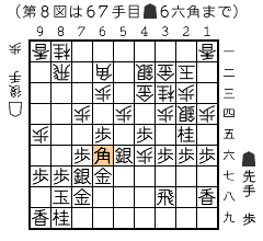 第８図