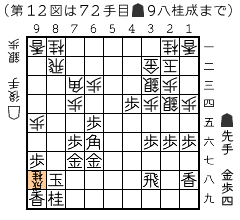 第１２図