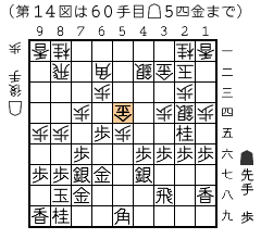 第１４図