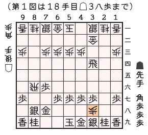 第１図