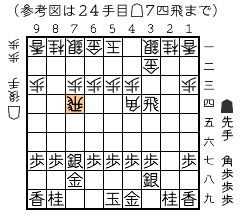 参考図