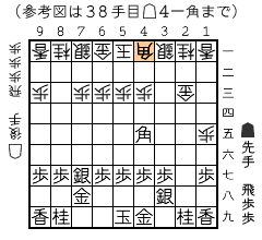 参考図