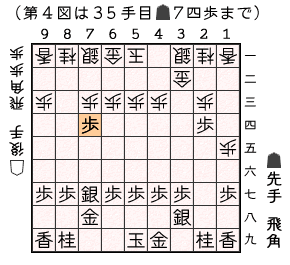 第４図