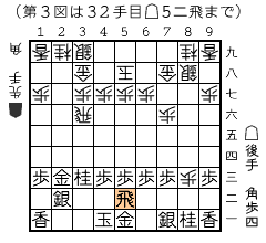 参考図