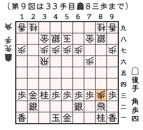 第９図