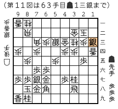 第11図