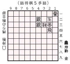 詰将棋問題