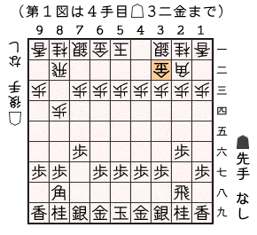 第１図