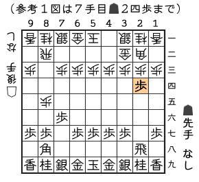 参考１図