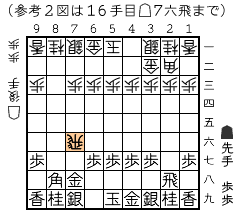 参考２図