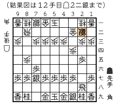 参考図