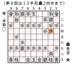 第４図