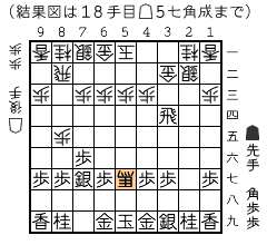 参考図