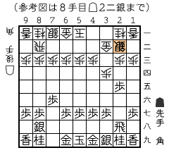 参考図