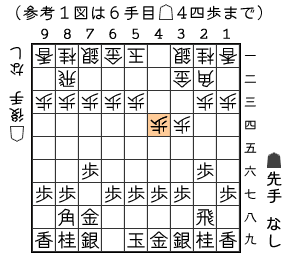 参考１図