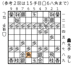 参考２図