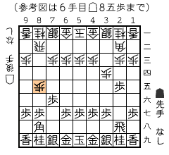 参考図