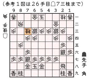 参考１図