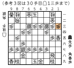 参考３図