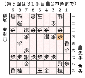 第５図