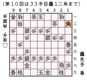 第１０図