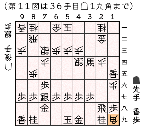 第１１図