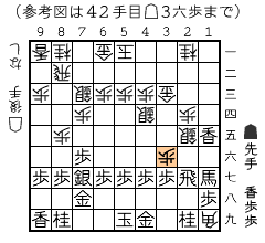 参考図