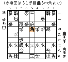 参考図