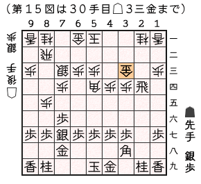 第１５図