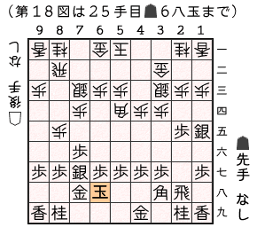 第１８図