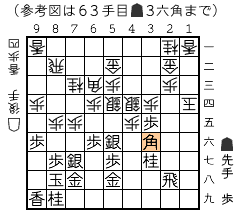 参考図