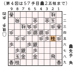 第４図