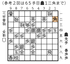 参考２図