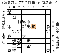 結果図