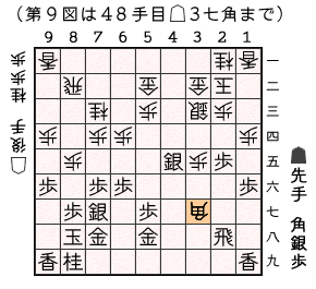 第９図