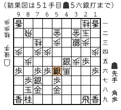 結果図