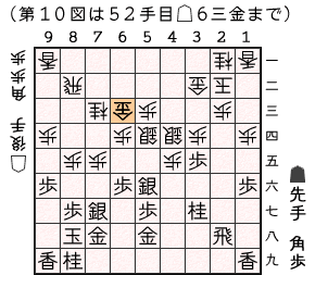 第１０図