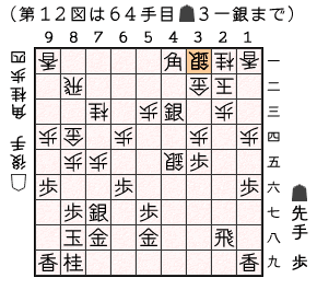 第１２図